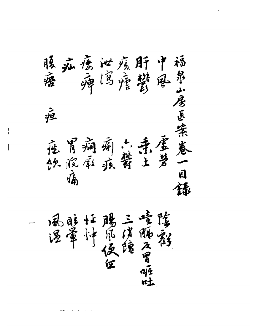 《何氏历代医学丛书》之七  清代名医何元长医案  （上、下）.pdf 第1页