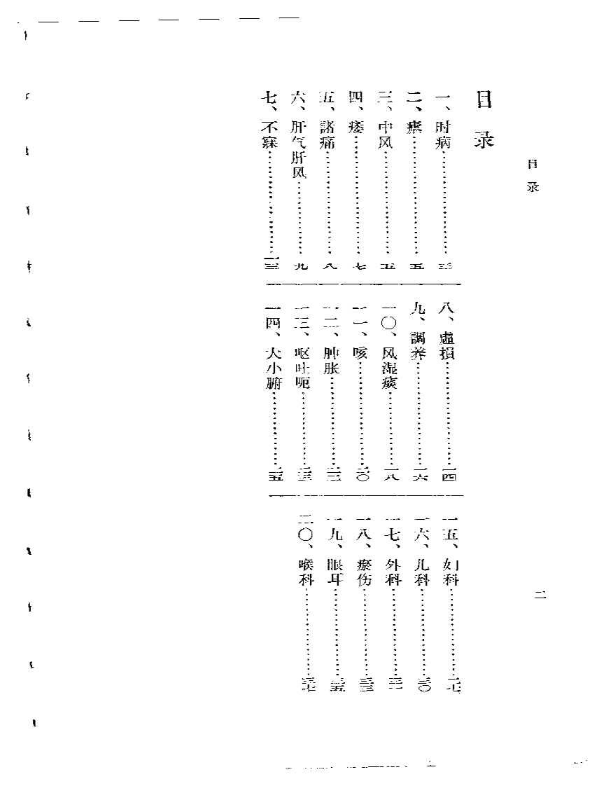 孟河费氏医案.pdf 第2页