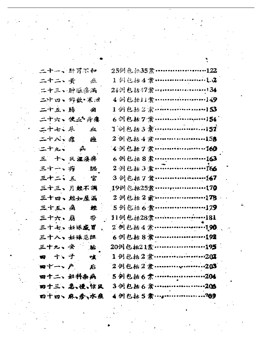 吴菊方医案.pdf 第2页