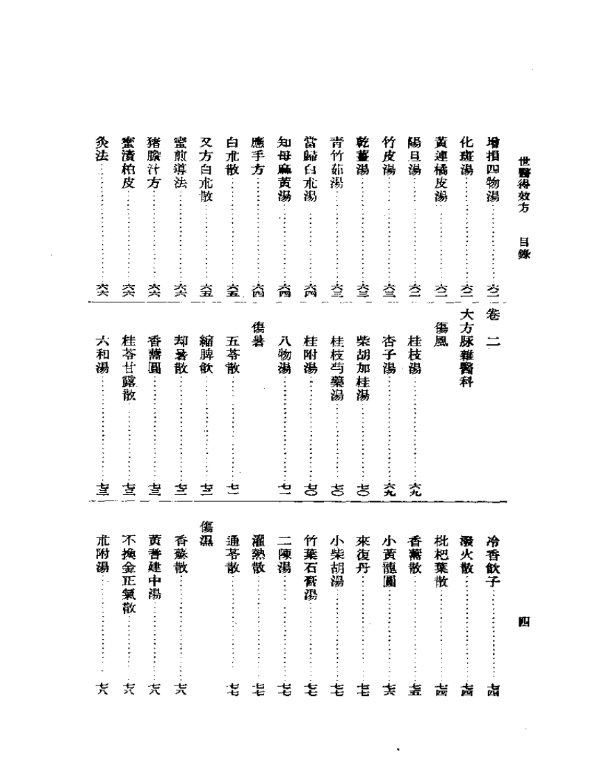 世医得效方.pdf 第4页