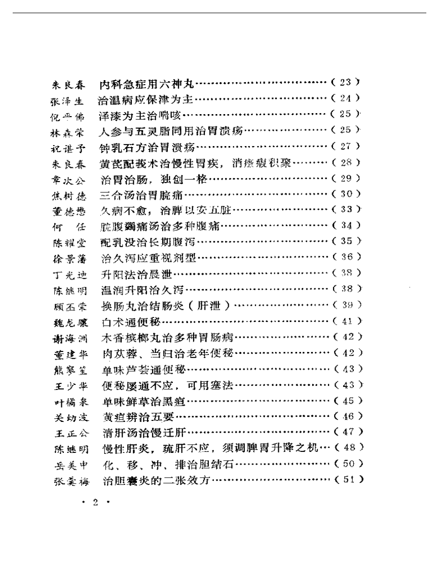 名中医治病绝招.pdf 第2页