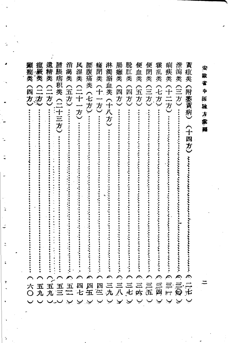 安徽省中医验方汇编 安徽省卫生厅编.pdf 第4页