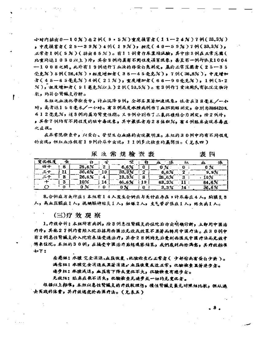 南平专区中医药学术研究参考资料 创刊号.pdf 第4页
