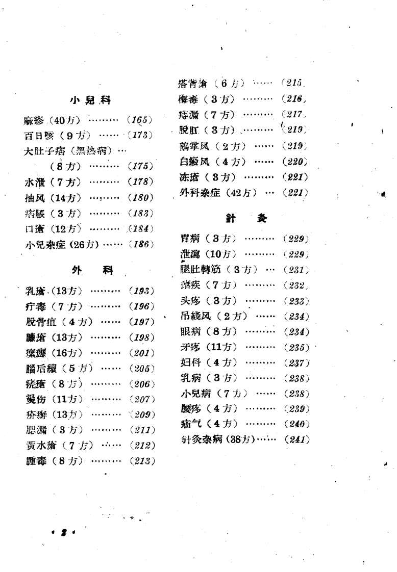 祁州中医验方集锦.pdf 第3页