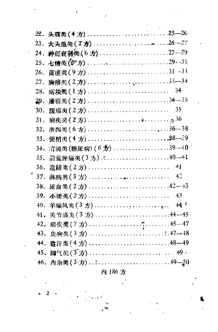 群众献方 第4辑.pdf 第3页