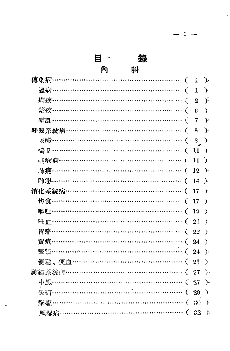 山西省中医验方秘方汇集（第二辑）.pdf 第5页