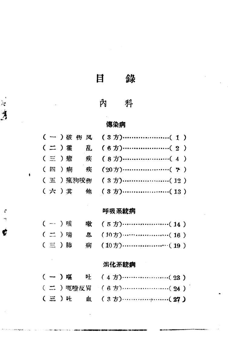 陕西省先进卫生工作者代表会议 中医交流验方汇编.pdf 第5页