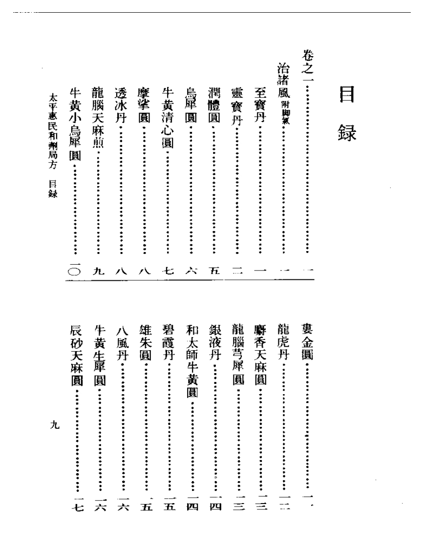 太平惠民和剂局方 宋·太平惠民和剂局编 刘景源点校 1985.pdf 第5页