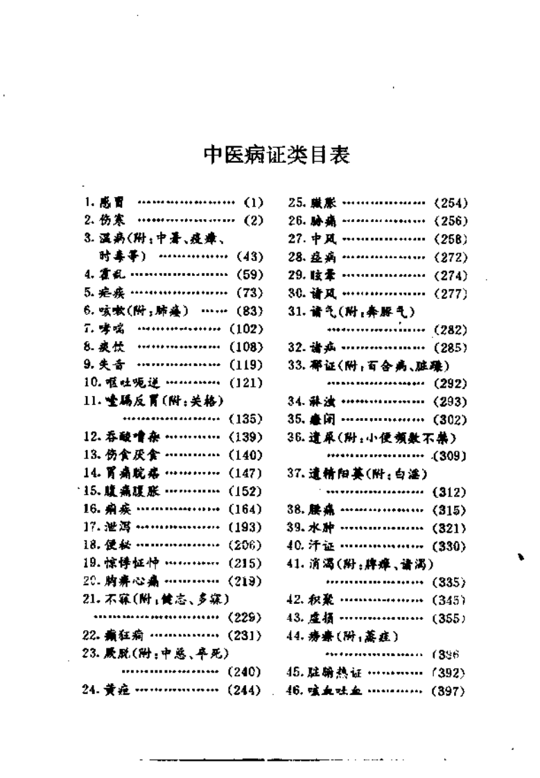 中医病症小方辞典（高清版）.pdf 第5页
