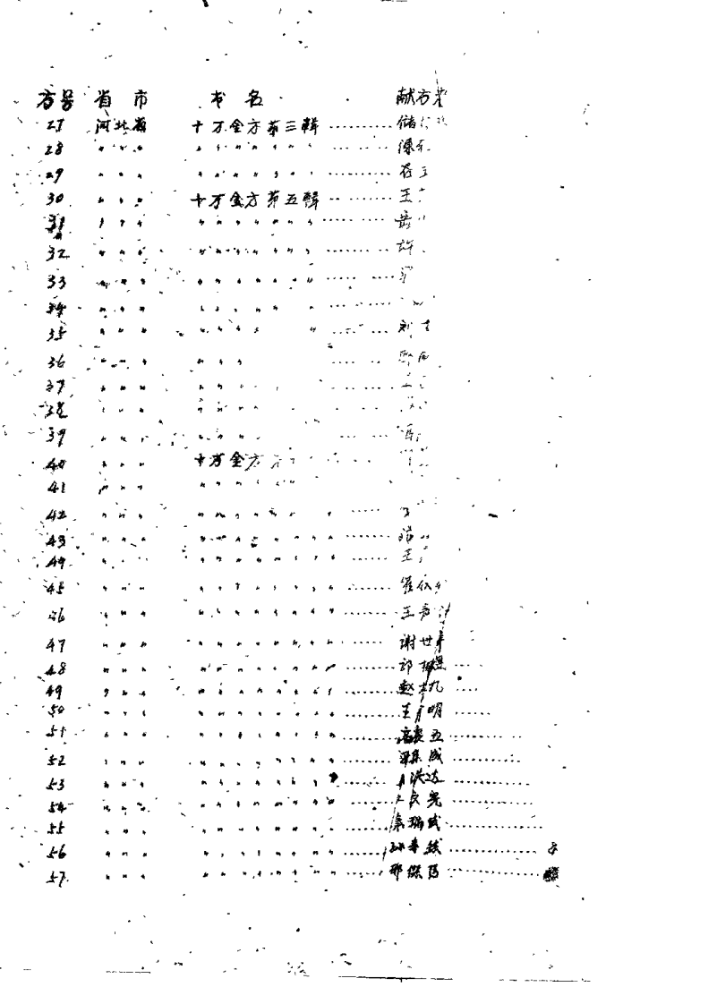 祖国医药集锦 小儿百日咳秘验单方集 第一集.pdf 第5页