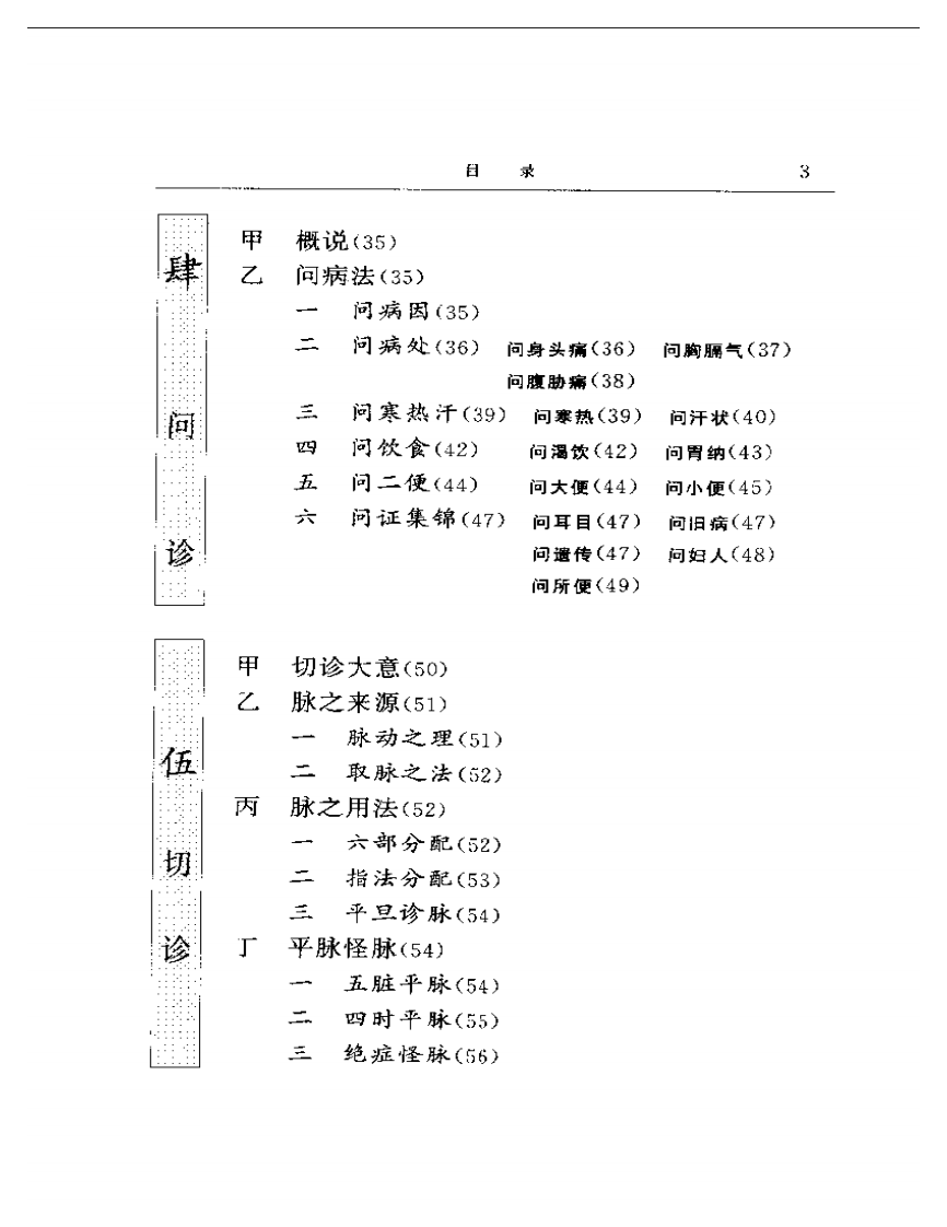 中医诊治精要.pdf 第3页