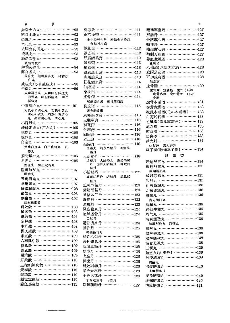 中国中药成药处方集（中医研究院 编着）.pdf 第5页