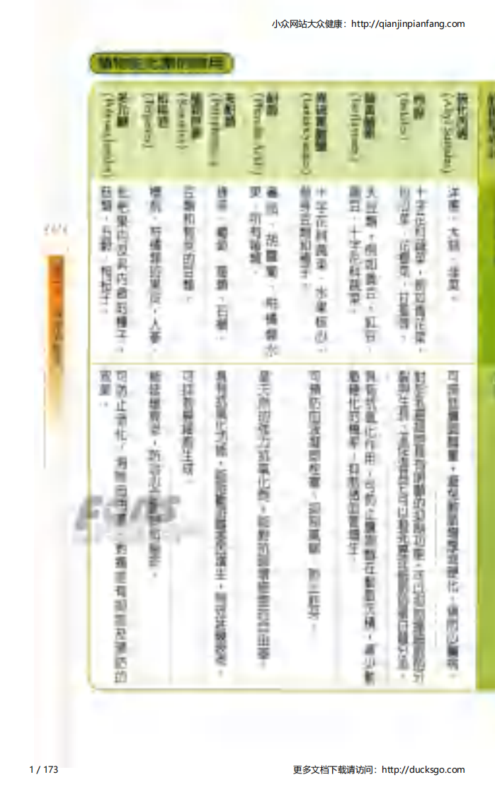 不一样的自然养生法（下）.pdf 第1页