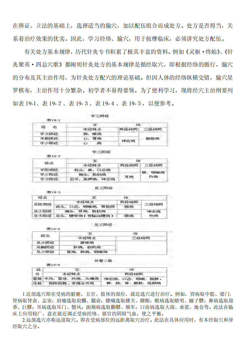 保健按摩之腧穴学.pdf 第3页