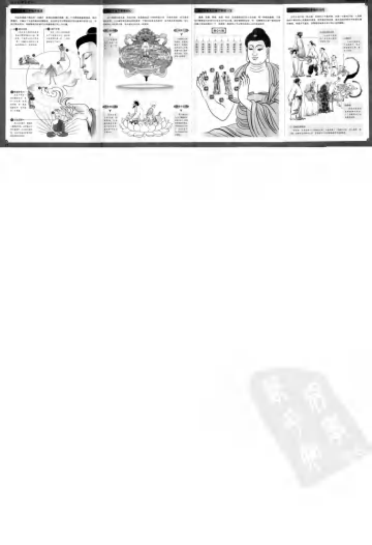 图解转心改运法：改变你一生的幸运管理术.pdf 第5页