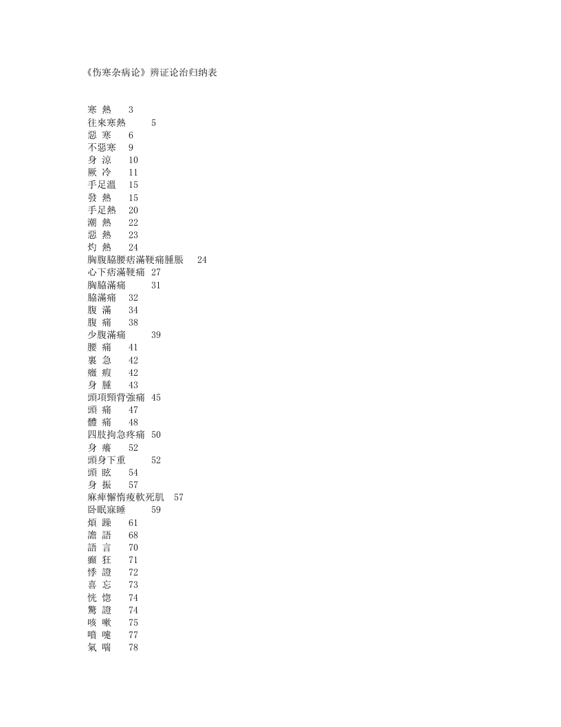 伤寒杂病论 辨证论治归纳表.txt 第1页