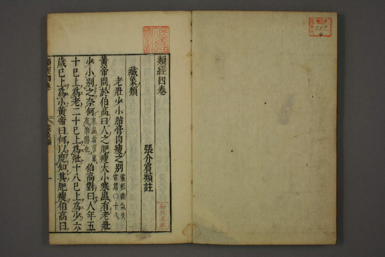 类经-明-张景岳-日本日稻田大学收藏版_0004.pdf 第2页