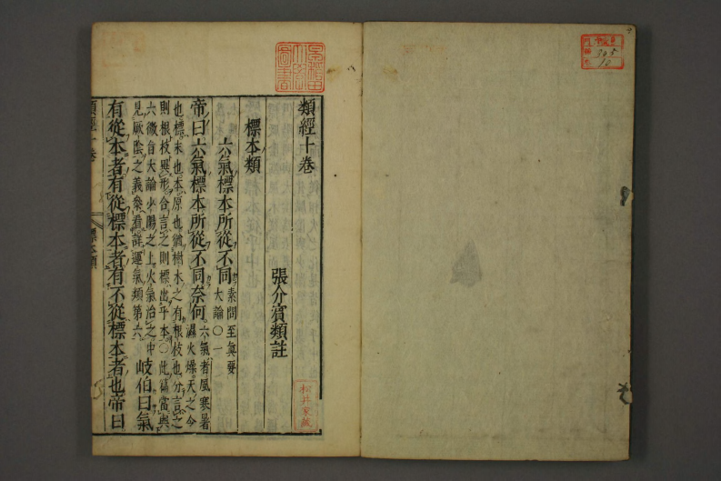 类经-明-张景岳-日本日稻田大学收藏版_0010.pdf 第2页