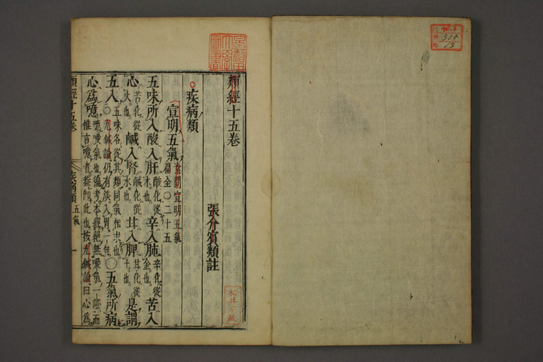 类经-明-张景岳-日本日稻田大学收藏版_0013.pdf 第2页