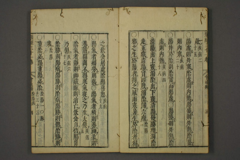 类经-明-张景岳-日本日稻田大学收藏版_0029.pdf 第5页