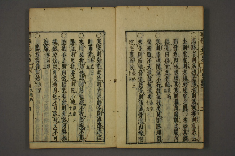 类经-明-张景岳-日本日稻田大学收藏版_0030.pdf 第5页