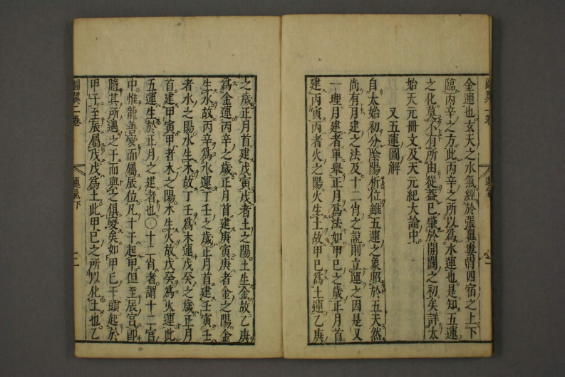 类经-明-张景岳-日本日稻田大学收藏版_0032.pdf 第4页