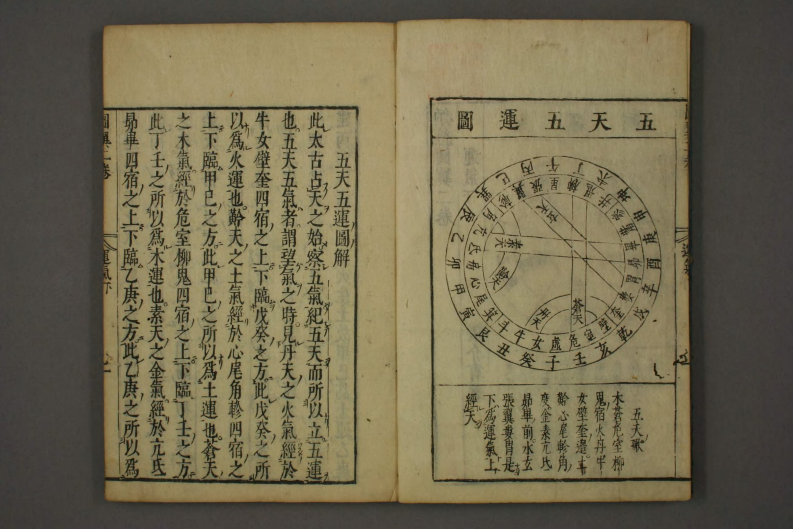 类经-明-张景岳-日本日稻田大学收藏版_0032.pdf 第3页