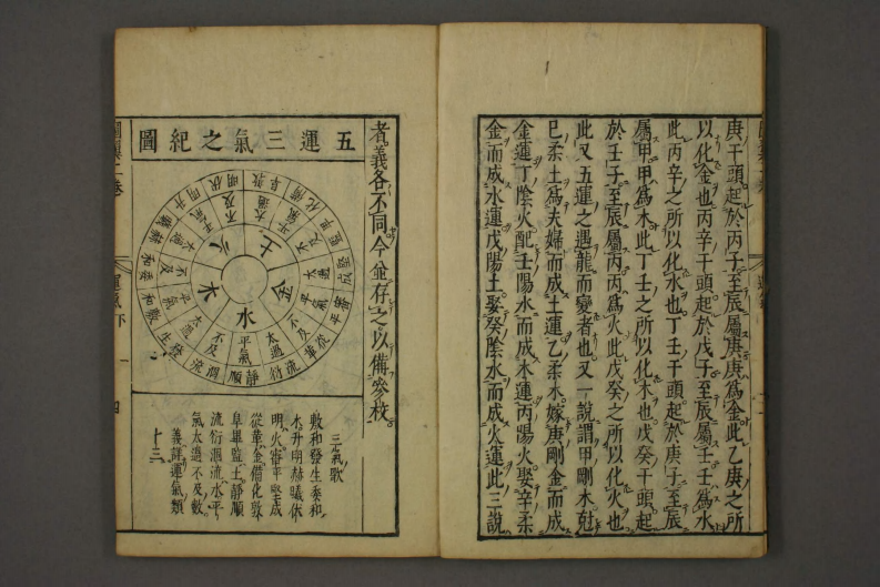 类经-明-张景岳-日本日稻田大学收藏版_0032.pdf 第5页