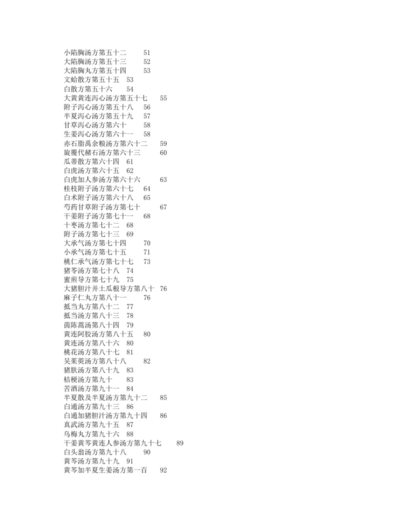 论一百一十三方临床使用经验》精要.txt 第2页