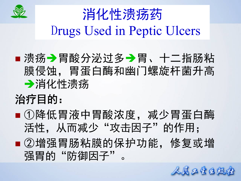 第三十二章  作用于消化系统药物.ppt 第5页
