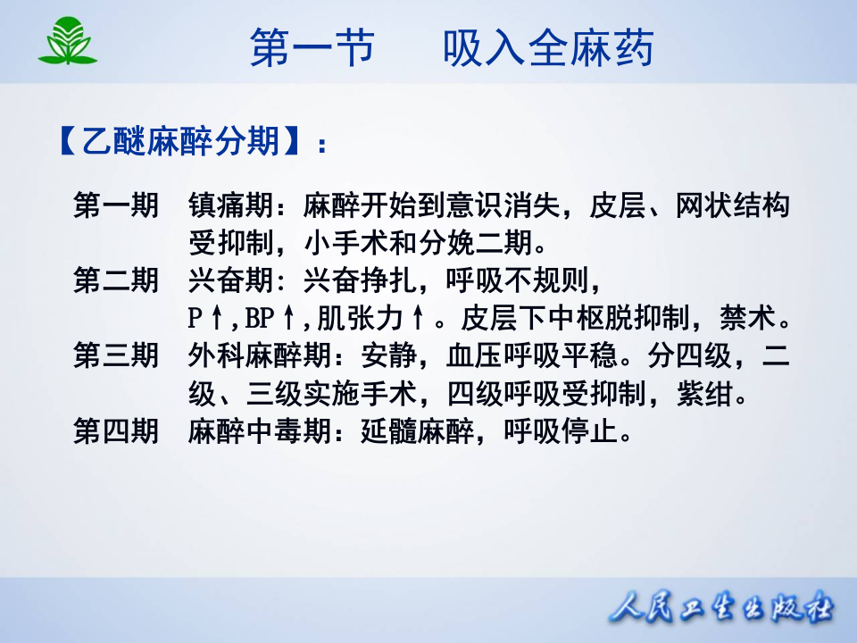 第十三章 全身麻醉药.ppt 第4页