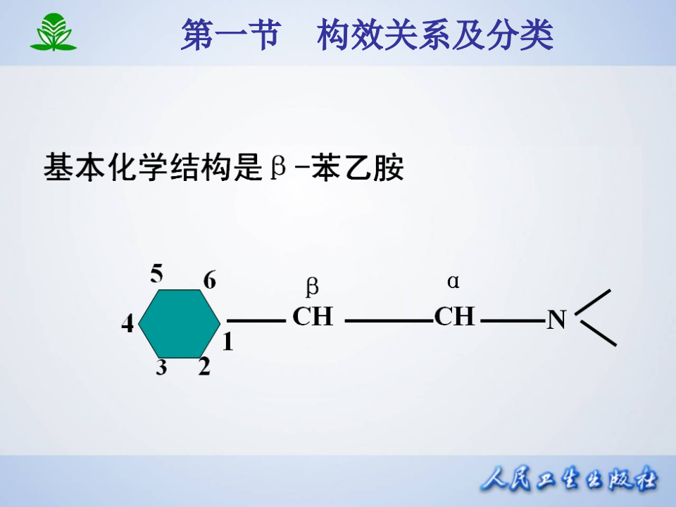 第十章  肾上腺素受体激动药.ppt 第5页