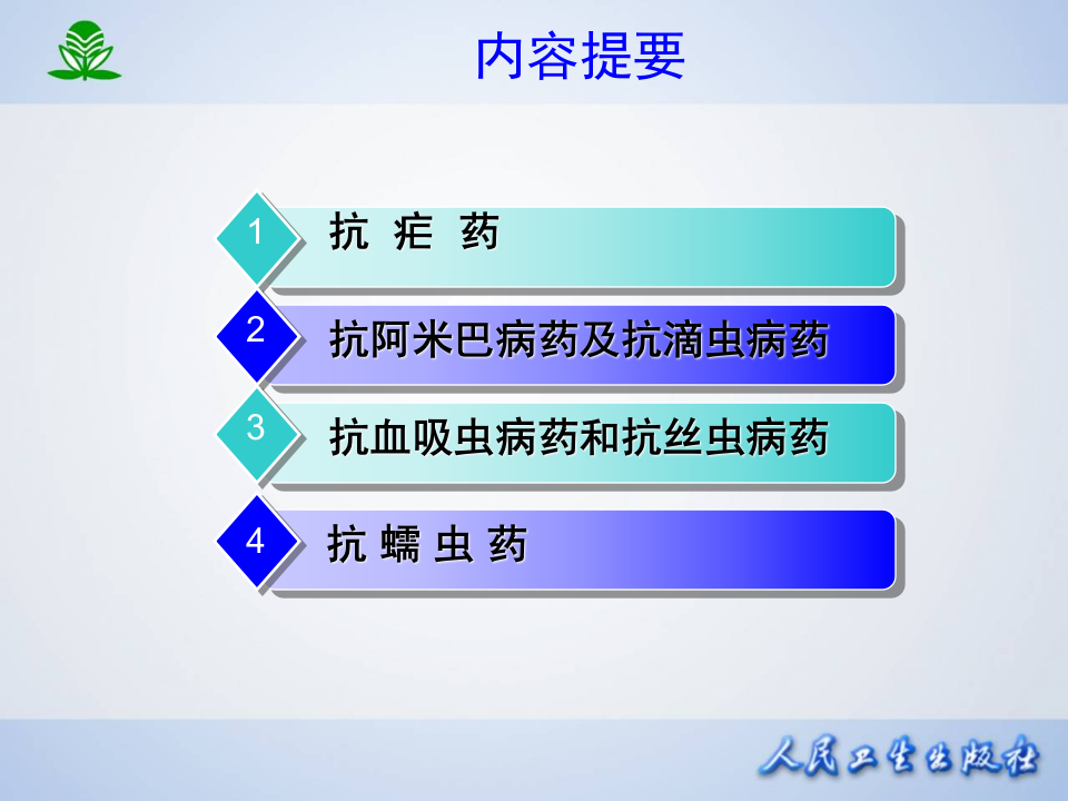 第四十六章  抗寄生虫药.ppt 第2页
