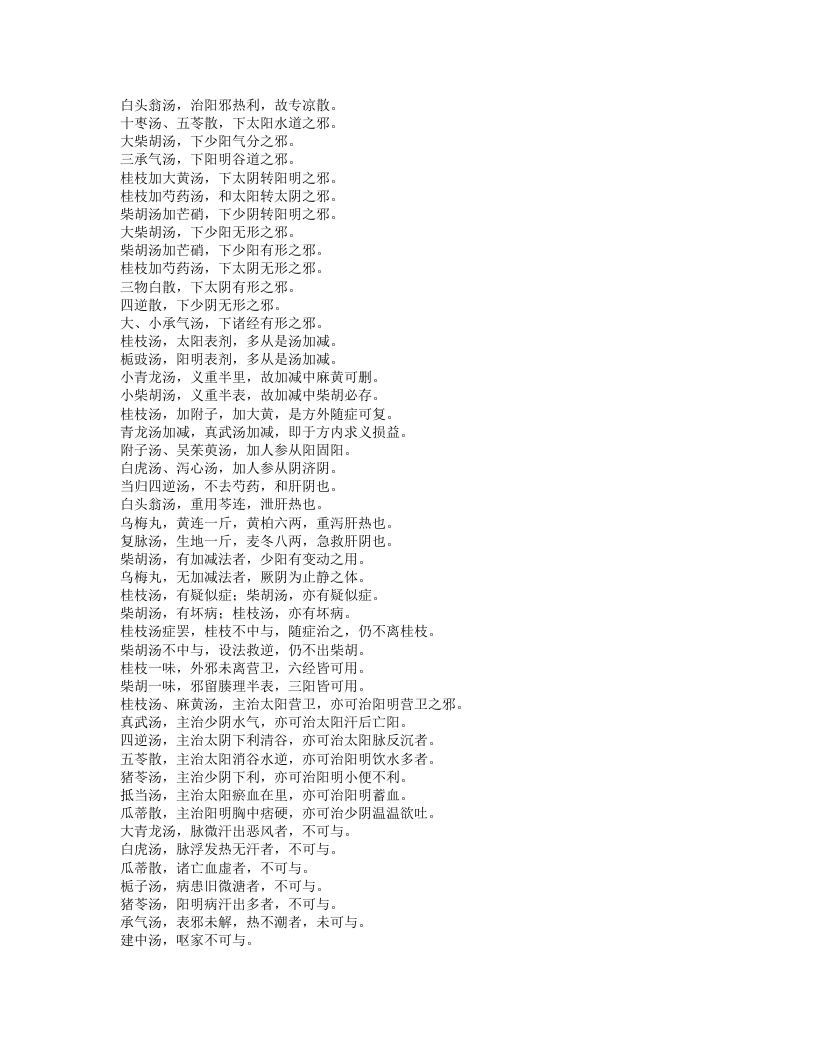 088-绛雪园古方选注.txt 第4页