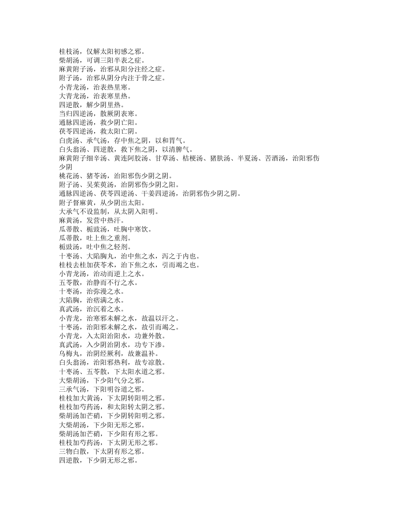 绛雪园古方选注.txt 第3页