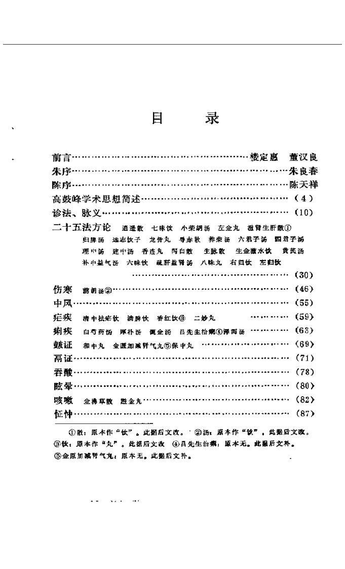 增评医家心法.pdf 第1页