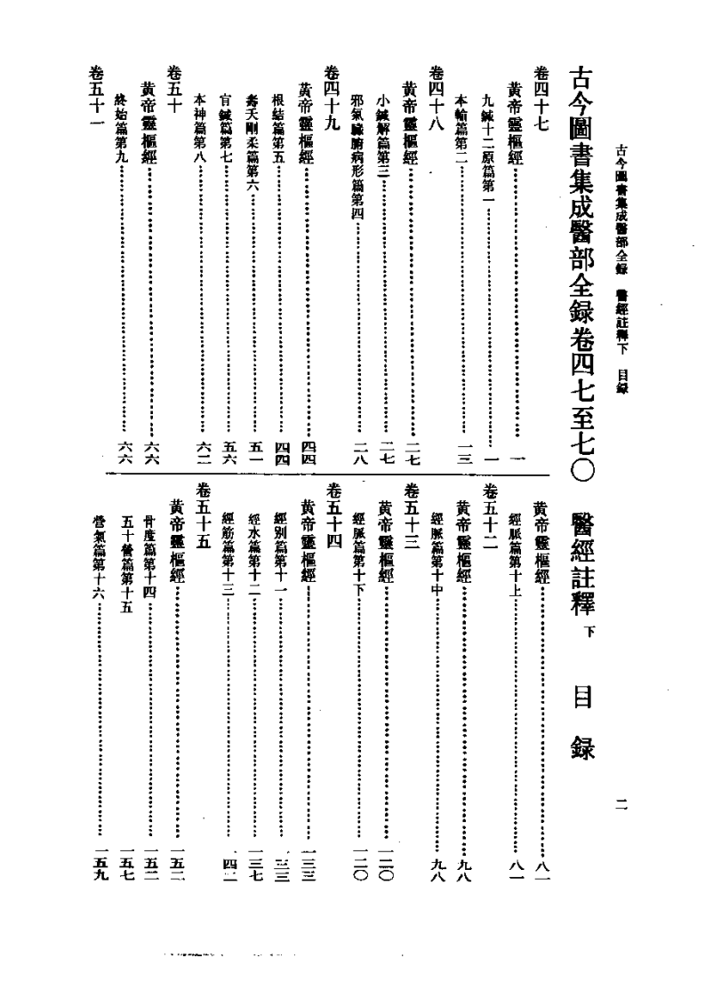 古今图书集成医部全录(点校本)第02册-医经注释(下册)(卷47—卷70).pdf 第5页