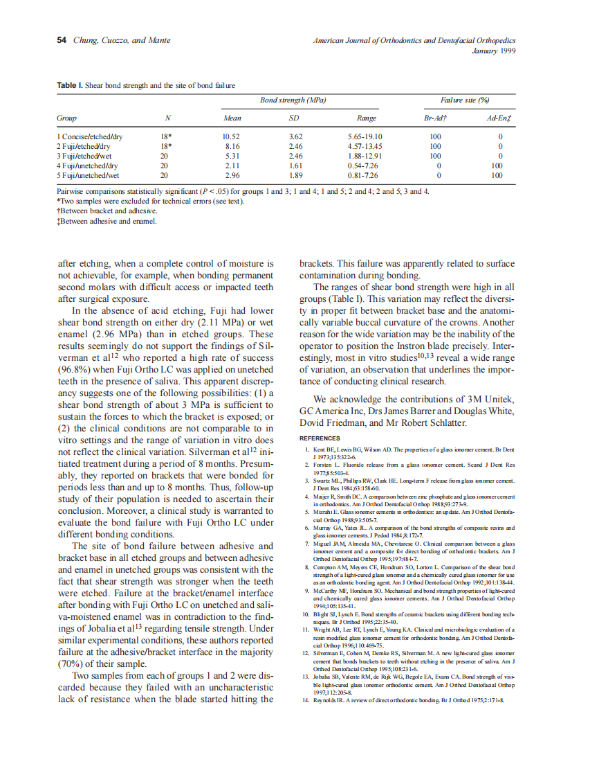 1999_115_1_52_54_Chung.pdf 第3页