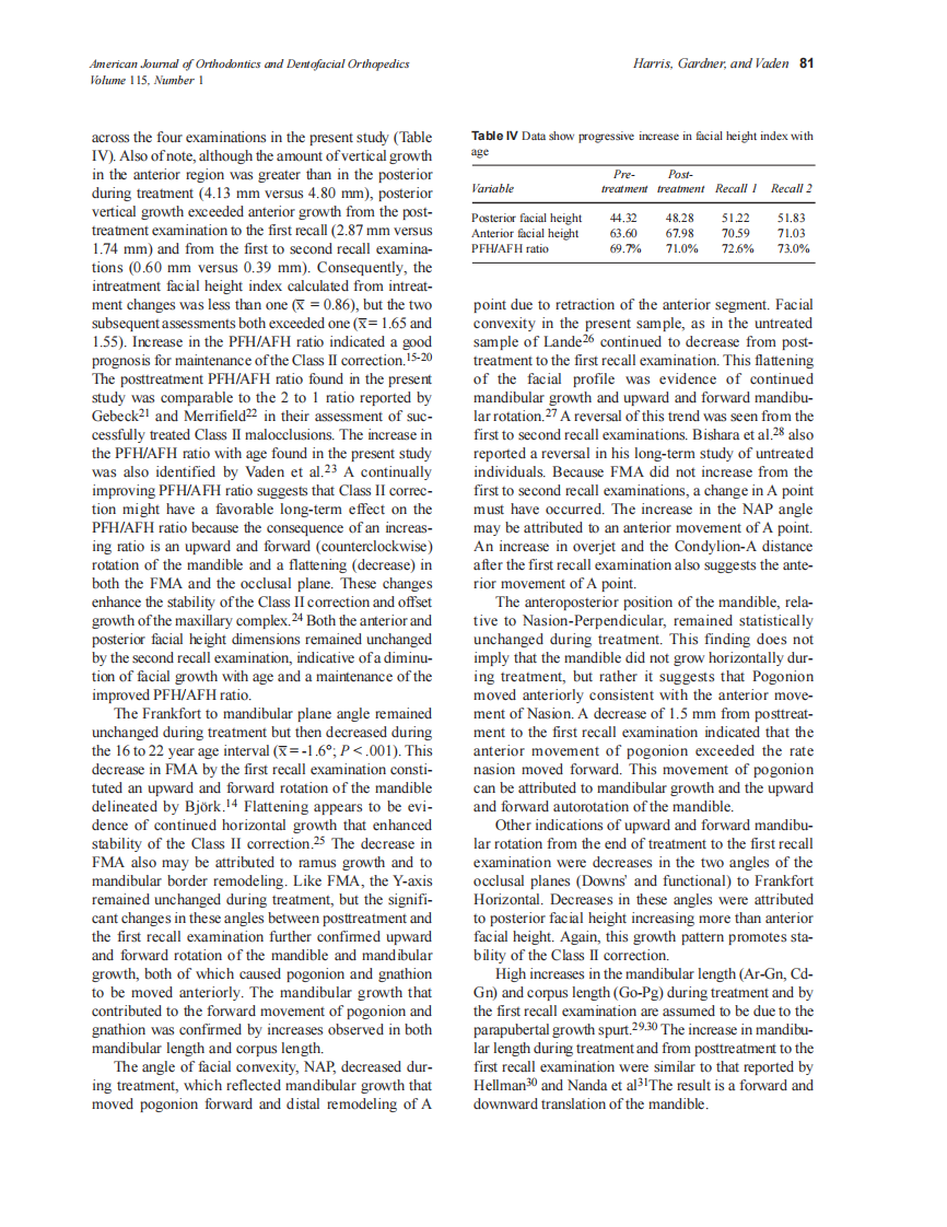 1999_115_1_77_82_Harris.pdf 第5页