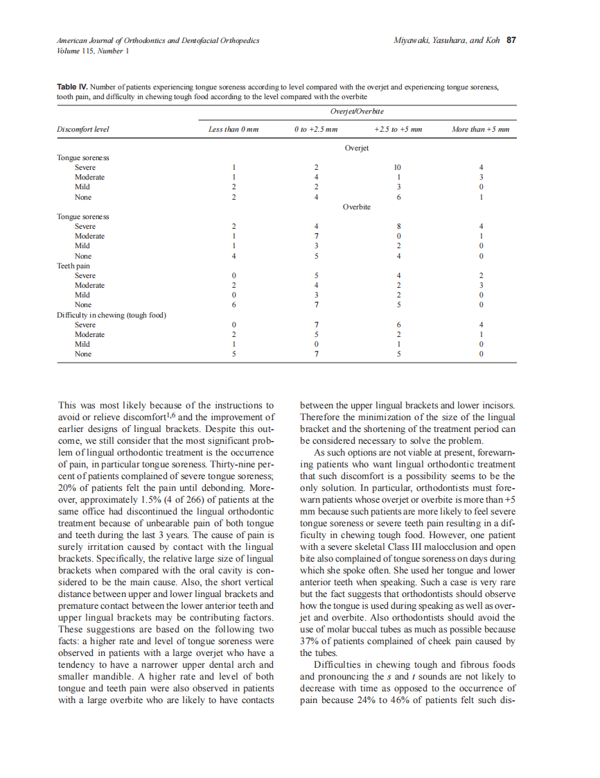 1999_115_1_83_88_Miyawaki.pdf 第5页