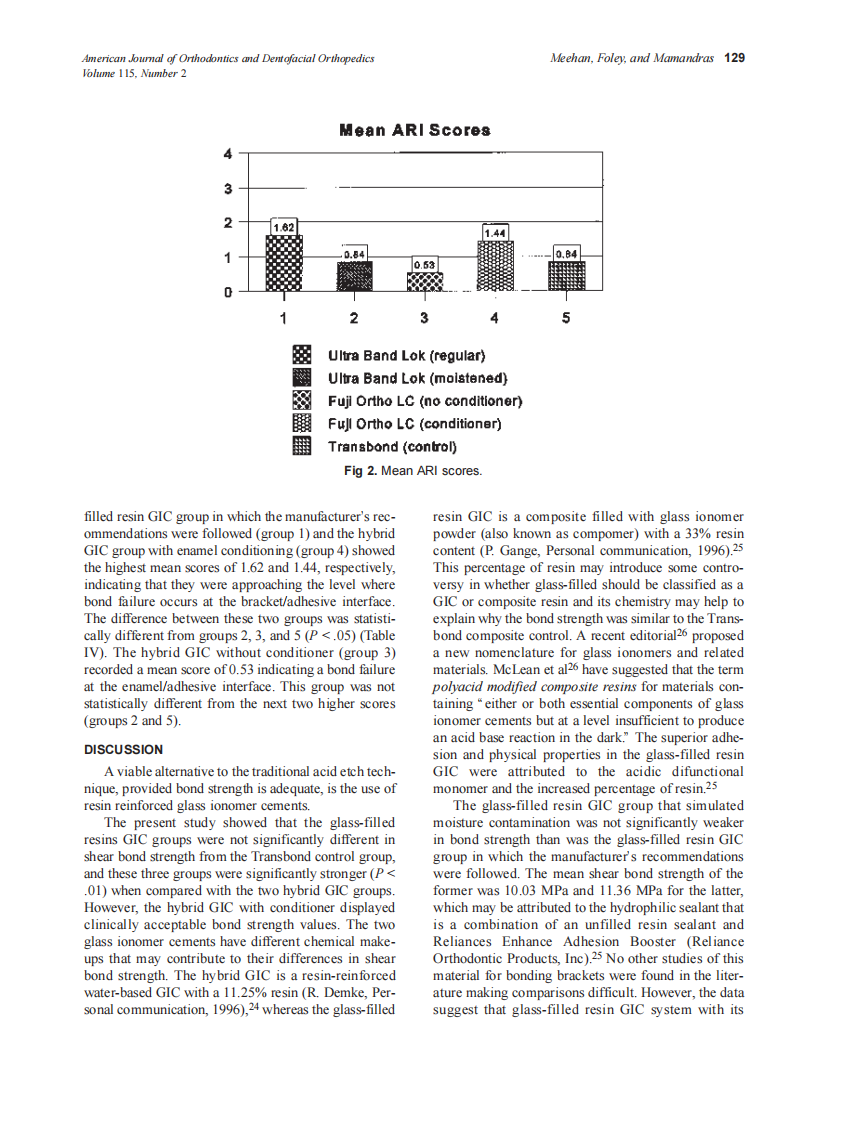 1999_115_2_125_132_Meehan.pdf 第5页