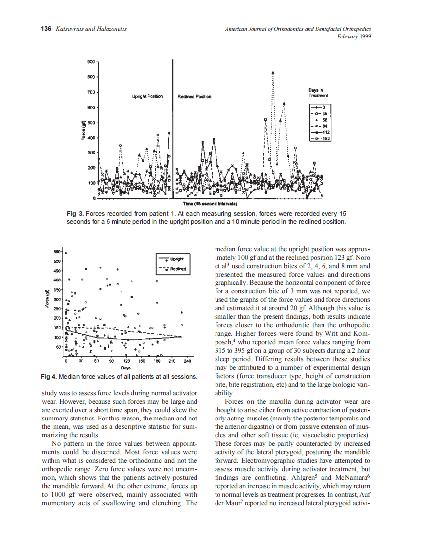 1999_115_2_133_137_Katsavrias.pdf 第4页