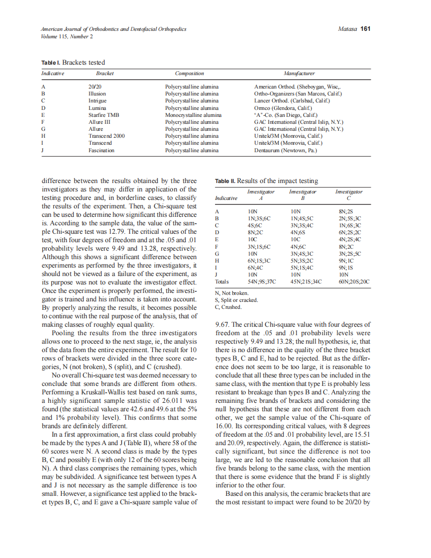 1999_115_2_158_165_Matasa.pdf 第4页