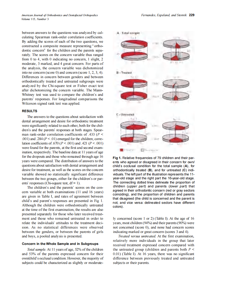 1999_115_3_227_232_Fernandes.pdf 第3页