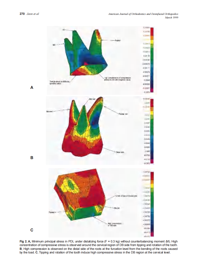 1999_115_3_267_274_Jeon.pdf 第4页