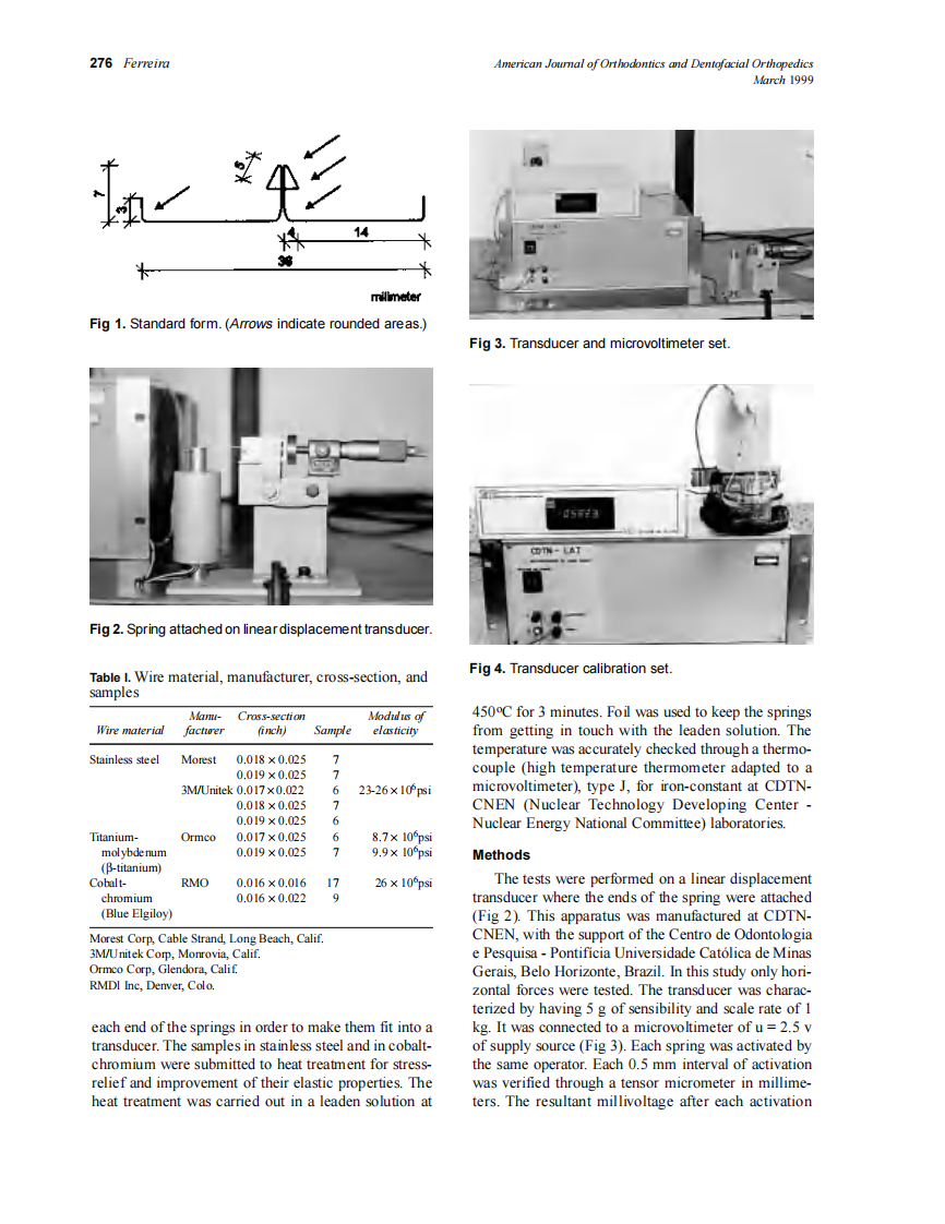 1999_115_3_275_282_Ferreira.pdf 第2页