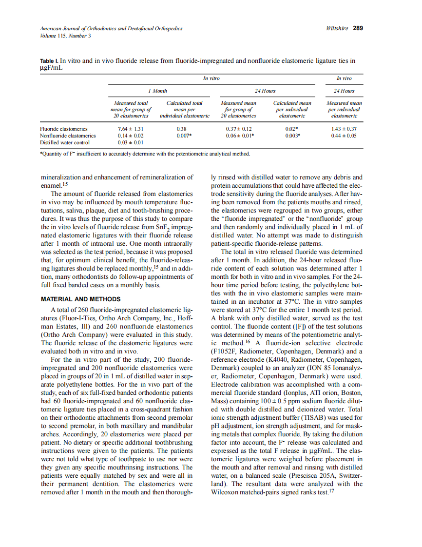 1999_115_3_288_292_Wiltshire.pdf 第2页