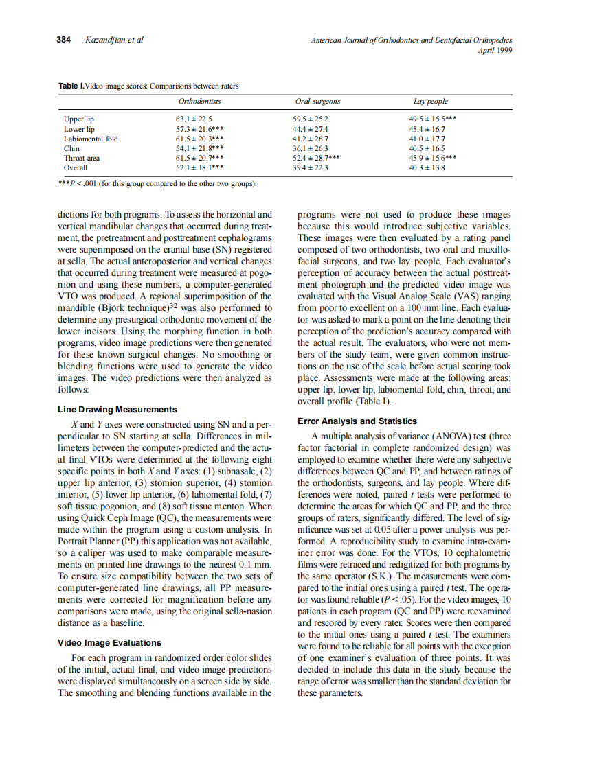 1999_115_4_382_389_Kazandjian.pdf 第3页