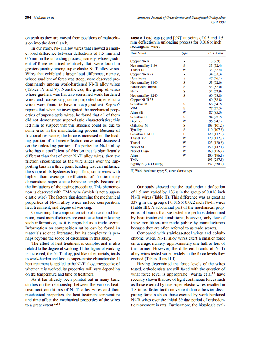 1999_115_4_390_395_Nakano.pdf 第5页