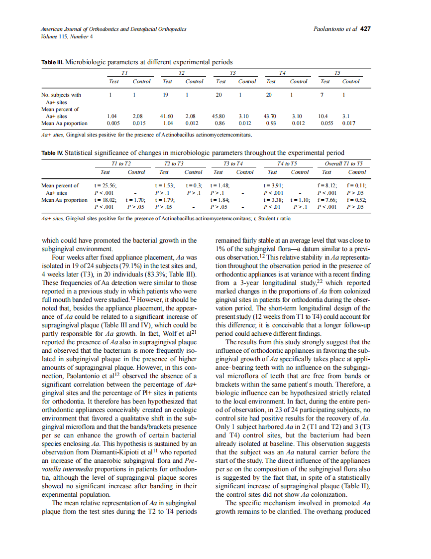 1999_115_4_423_428_Paolantonio.pdf 第5页